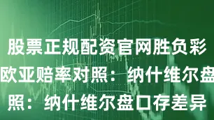 股票正规配资官网胜负彩25101期欧亚赔率对照:纳什维尔盘口存差异